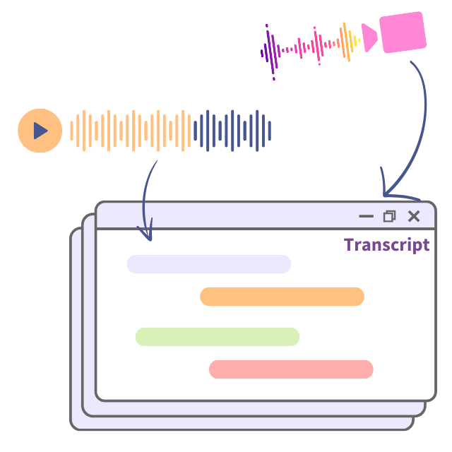 How to Transcribe - Step #2 - Click Transcribe to convert your audio, video to text