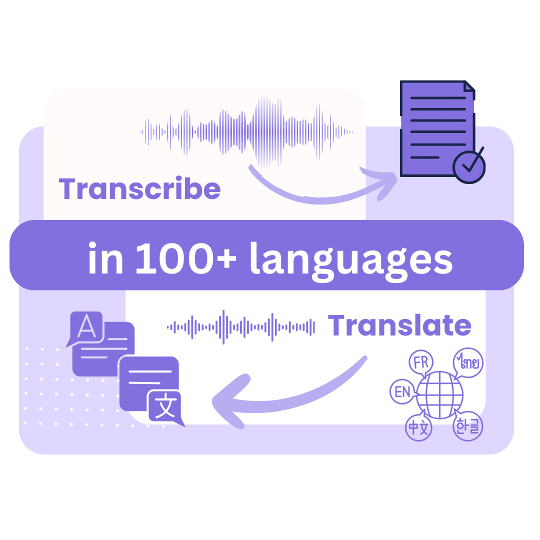 ai powered transcription & translation in over 120 languages