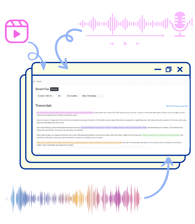 ai powered transcription to convert audio, video to text